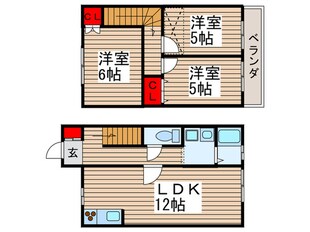 ビレッジくぬぎやまA棟の物件間取画像